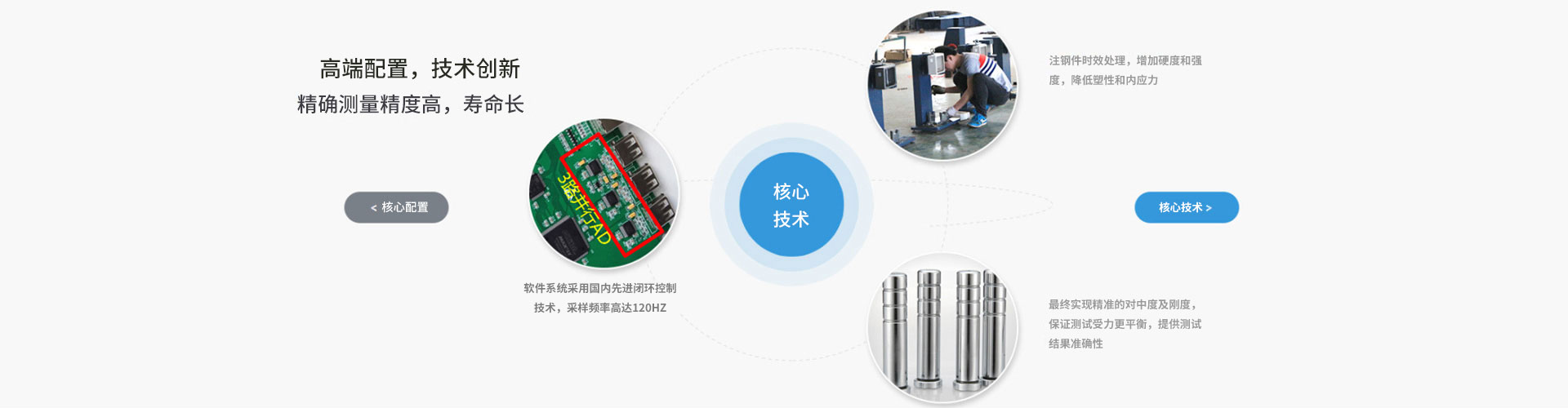 一對(duì)一設(shè)計(jì)輸送方案